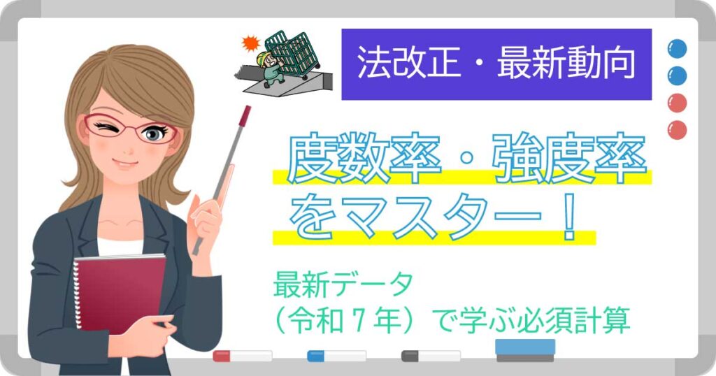 「令和7年 労働災害動向調査 度数率・強度率」と書かれたホワイトボードと労働災害のイラスト